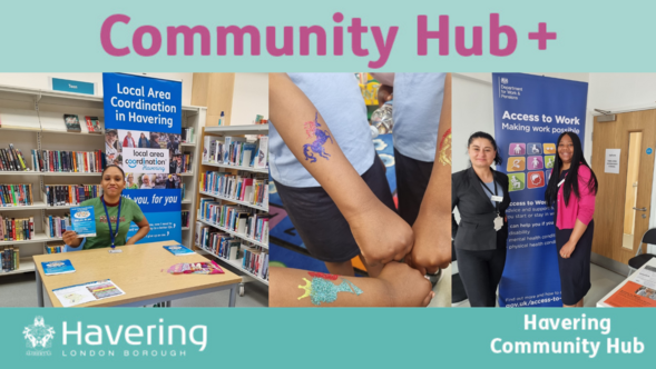 Community Hub+ images