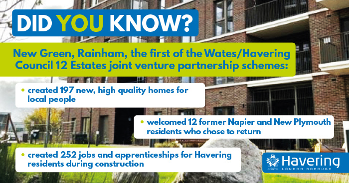 Did You Know? Regen social value figures 12 estates JV