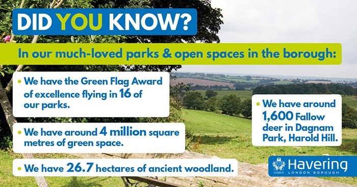 Did you know? Havering parks and open spaces