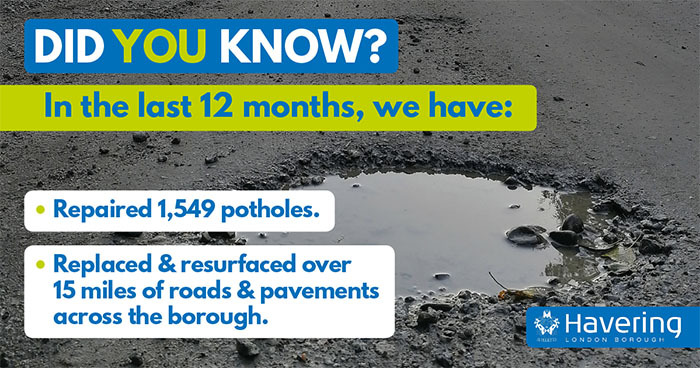 Did you know? 1549 potholes