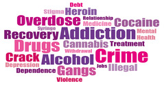 Substance misuse word cloud