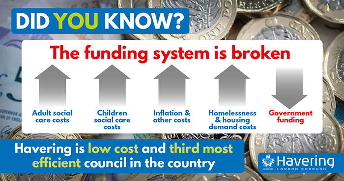 Did you know? The funding system is broken