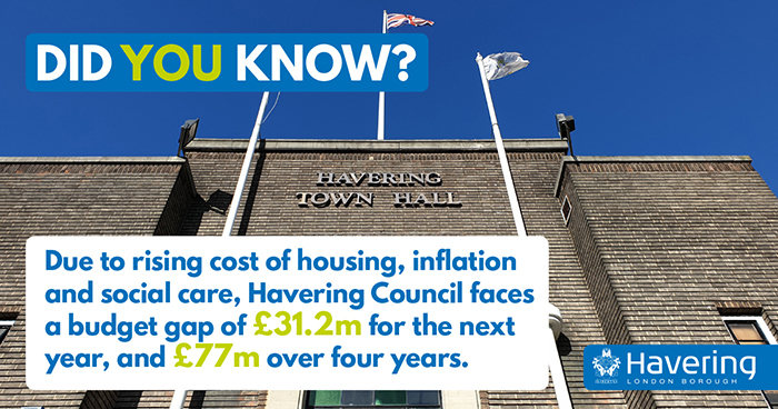 Did you know? Budget gap