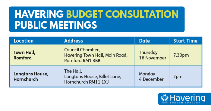 Havering Budget Consultation public meetings timetable b