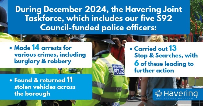 S92 December 2024 infographic