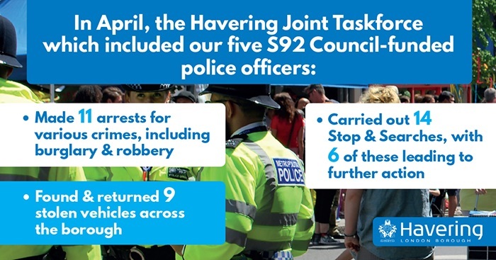 S92 April 2025 infographic