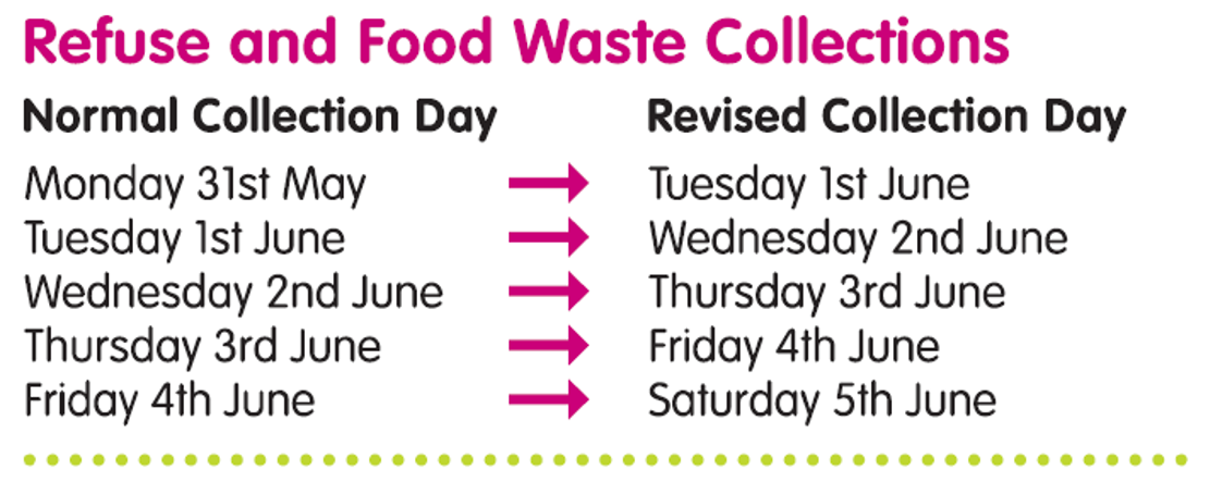 Bank Holiday bin collections 