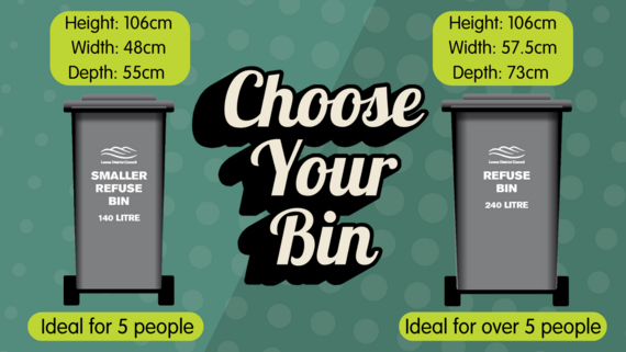Choose Your Bin - 140 litre: Ideal for 5 people. 240 litre: Ideal for more than 5 people
