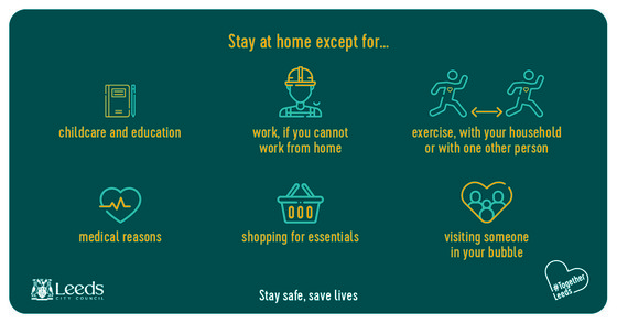 TogetherLeeds Lockdown FB