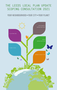 Leeds Local Plan Update