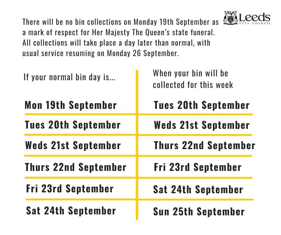 Changes to Leeds Bin Collections week commencing 19th September