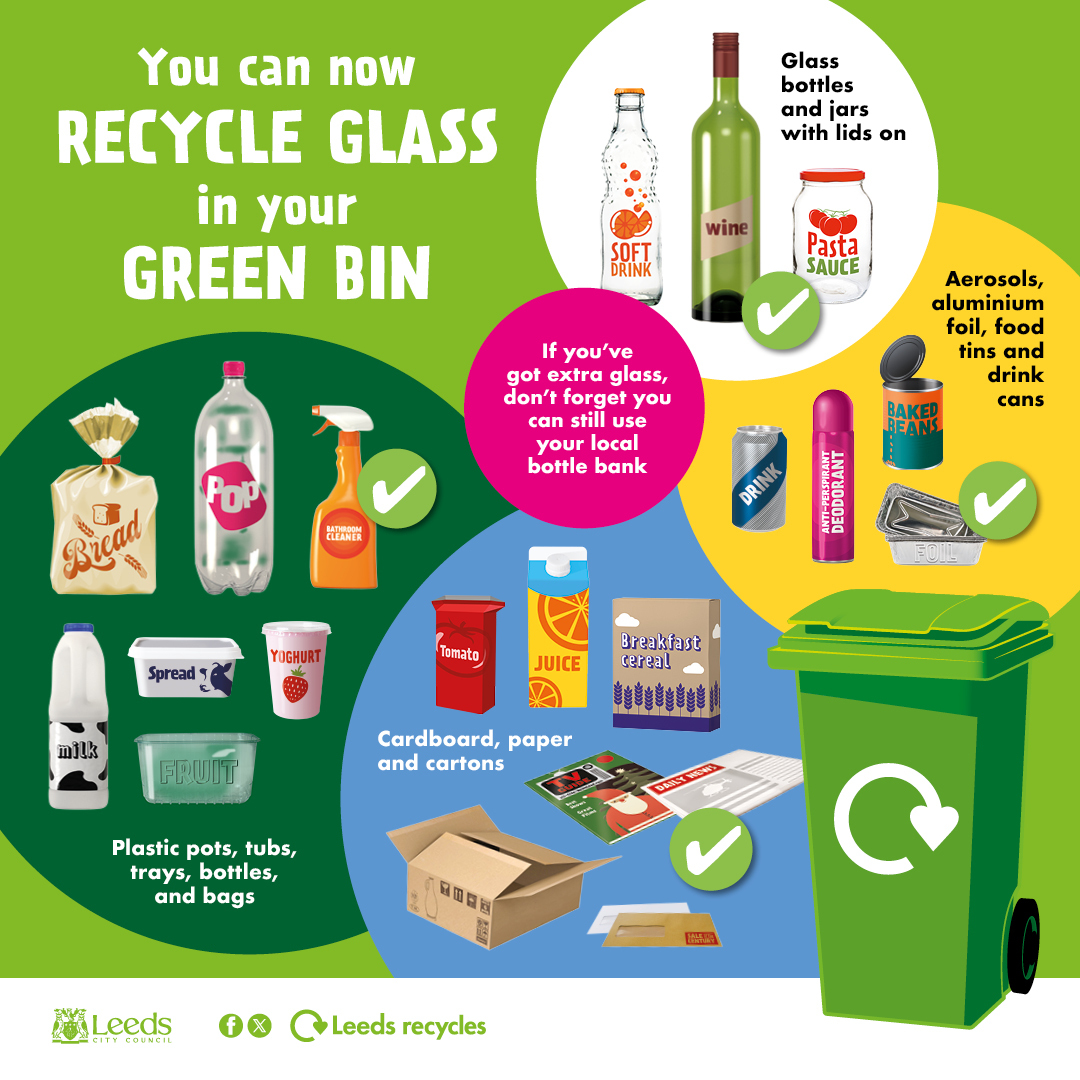 Green bin recycling information