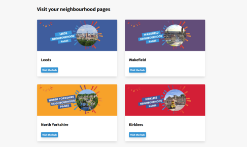 Picture of  4 boxes with Leeds, Wakefield, North Yorkshire and Kirklees on 