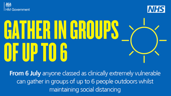 Gather in groups of up to 6 from 6 July