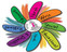 NW SEND Network logo