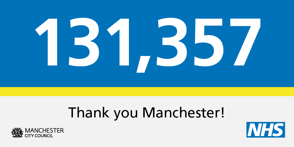 131,357 vaccines