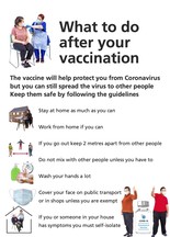 Easy read after vaccination poster