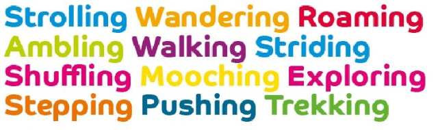 get moving wordcloud