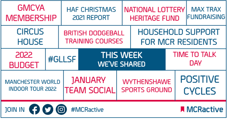 THIS WEEK WE'VE SHARED