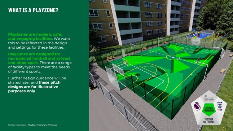 Computer image showing what a PlayZone might look like