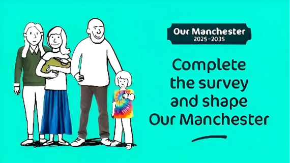 Our Manchester Survey Banner