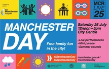 Manchester Day 26 July 2025. Colourful Images of microphones, sunshine