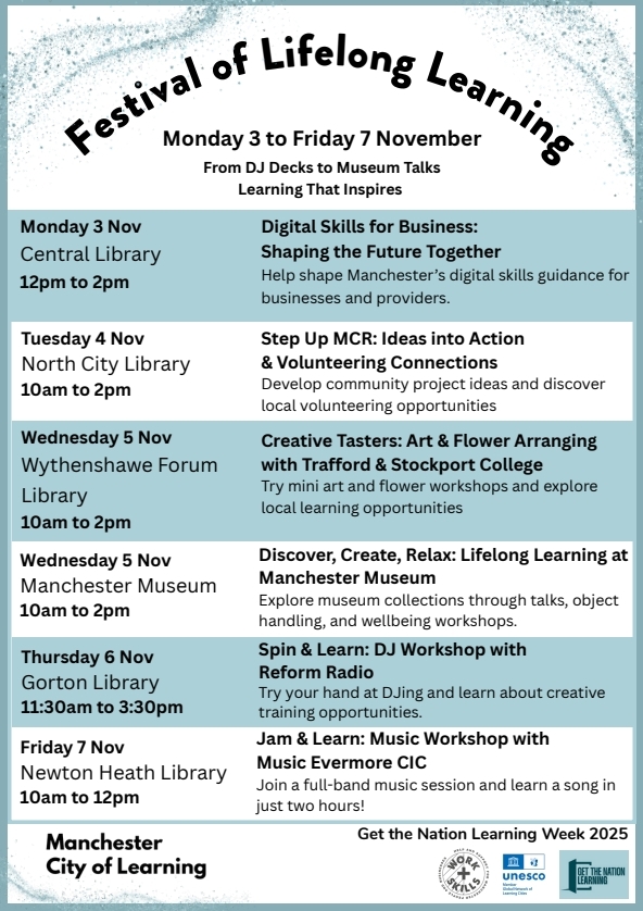 Festival of Lifelong Learning poster