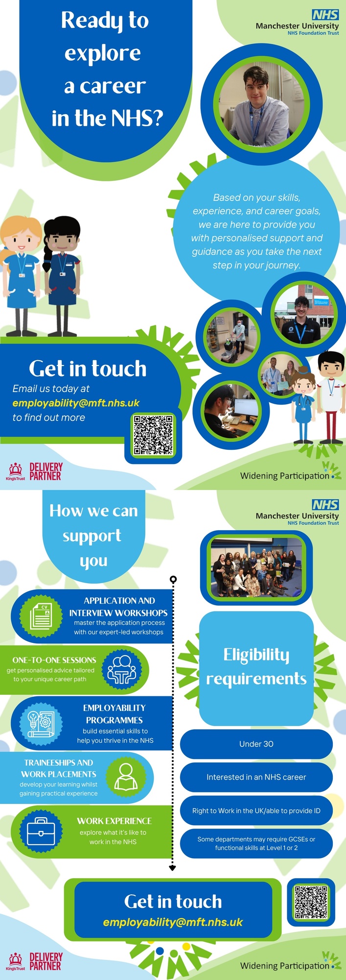 MFT Employability 
