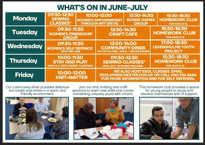 NCA June and July