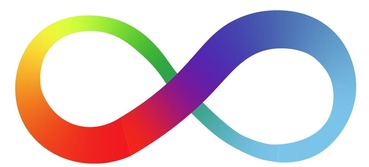 Neurodiversity symbol in rainbow colours