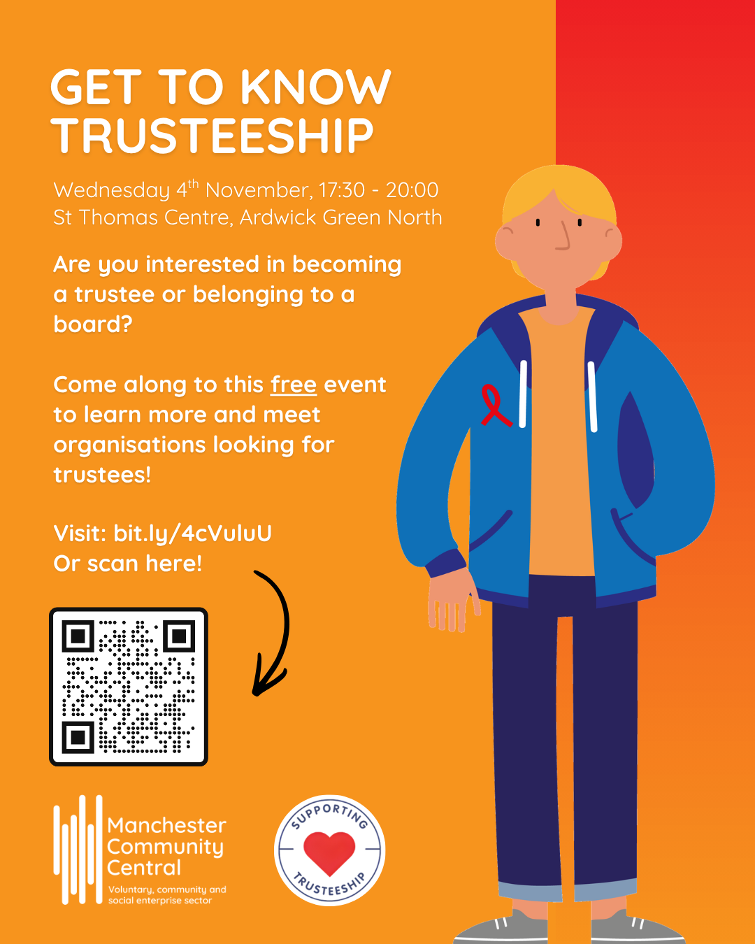 Get to Know Trusteeship