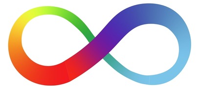 Neurodiversity symbol