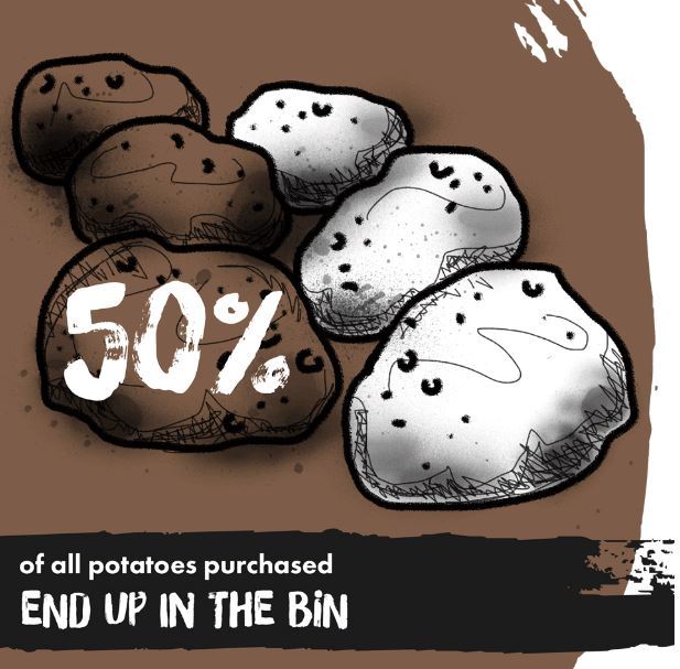 50% of potatoes end up in the bin 