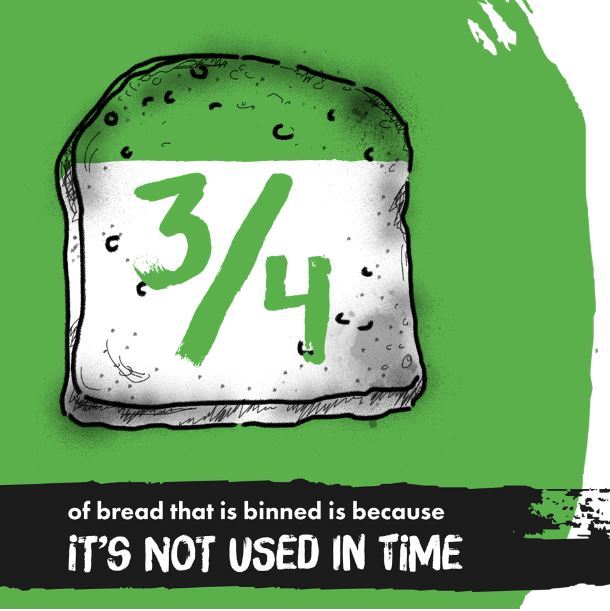 Bread not used in time