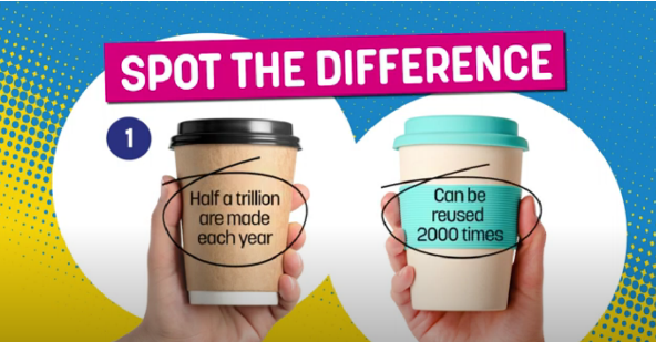 Spot the difference- half a trillion disposable cups made each year. Reusable cups can be reused 2000 times.