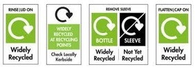 recycling logos involving a clockwise arrow on green and black backgrounds