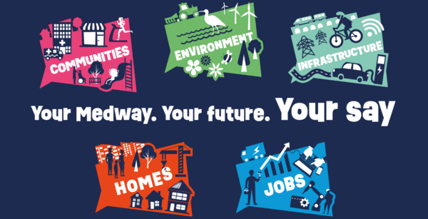 Your Medway: Your Future: Your Say