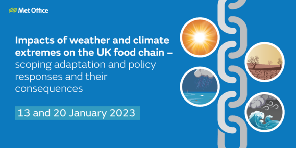 Impacts of weather and climate extremes on the UK food chain