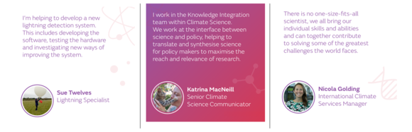 Responses from Women In Science at the Met Office