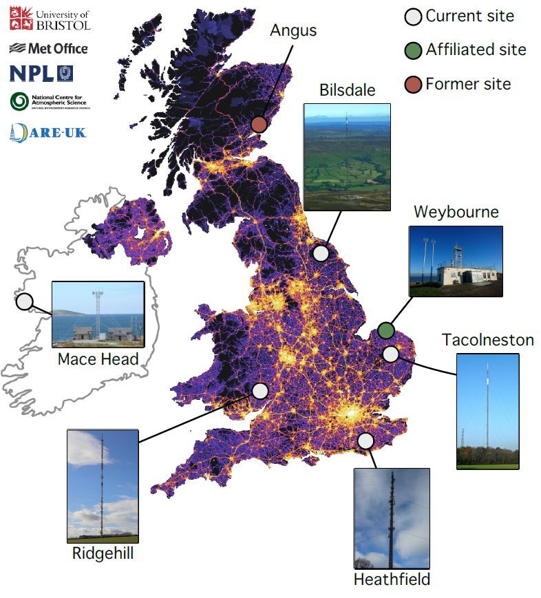 UK GHG tower observation network. The UK map shows the reported CO2 emissions from one year as an example.