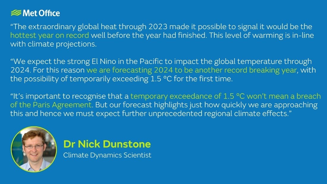 Quote tile from Met Office Dr Nick Dunstone