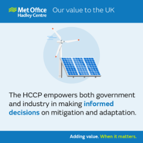 HCCP empowers both government and industry