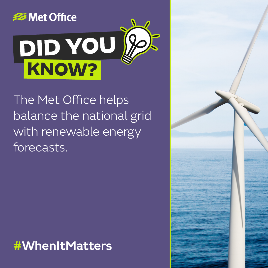 Did you know? The Met Office helps balance the national grid with renewable energy forecasts