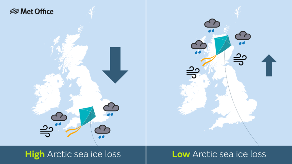 Arctic sea ice loss graphic