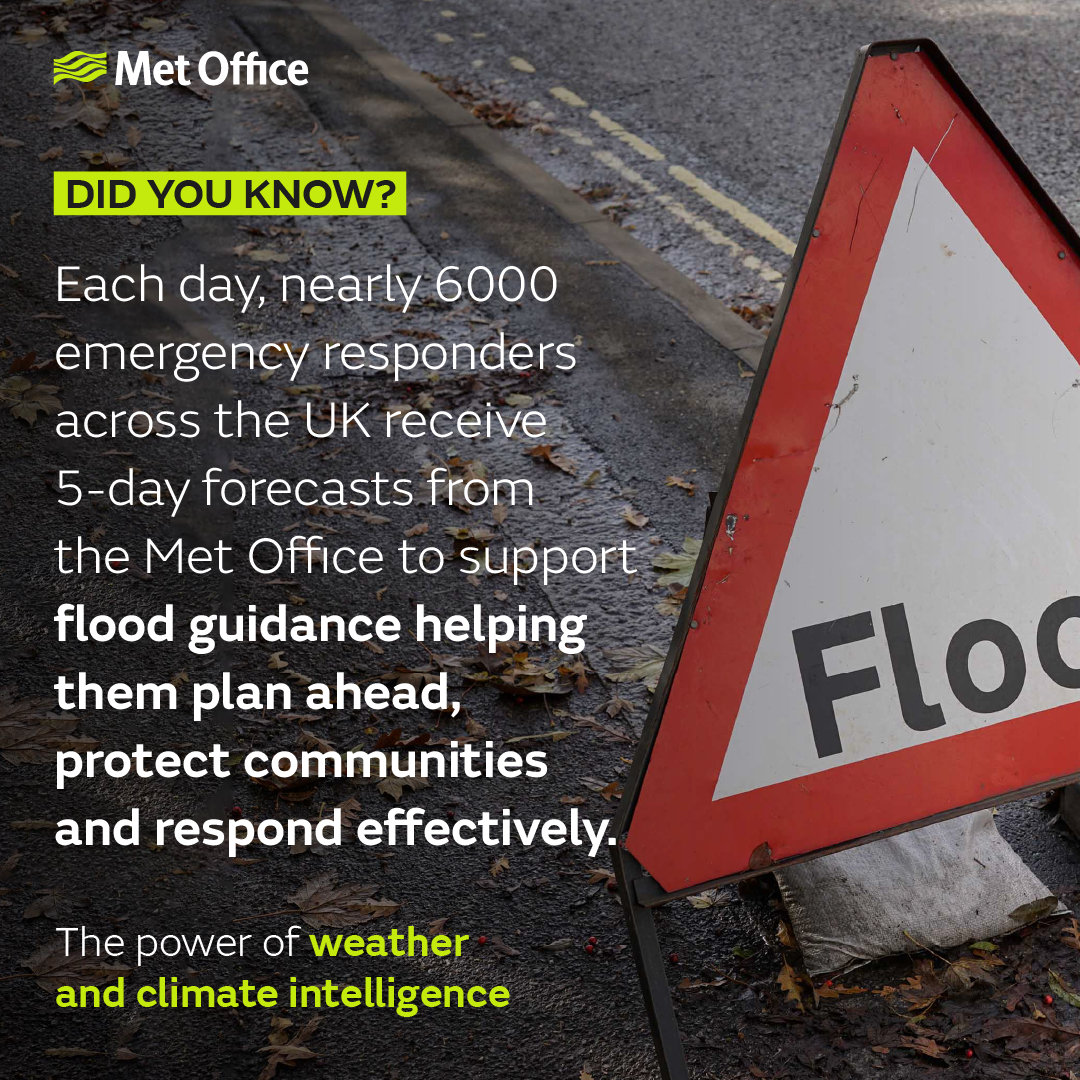 did you know - flood forecasting