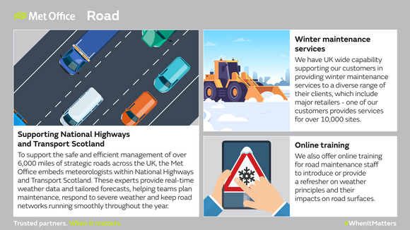 Road sector info graphic