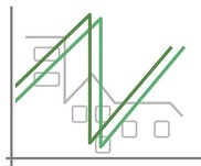 nouse logo better definition