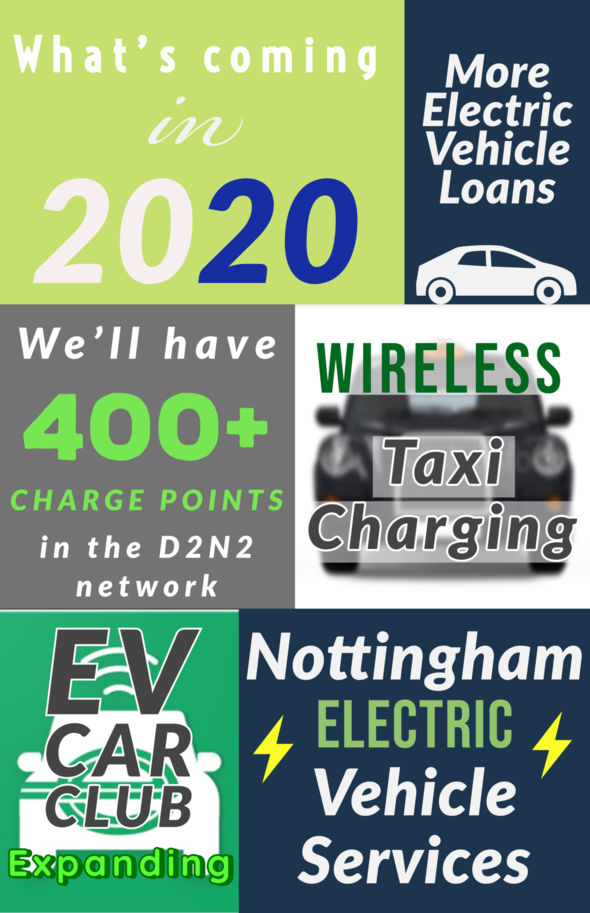 What's coming in 2020: charge points, EV loans, wireless taxi charging, EV car club, NEVS