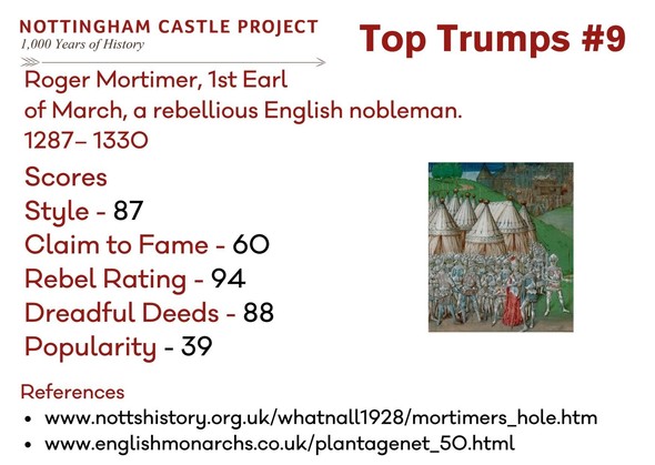 Top Trumps #9 Part 2