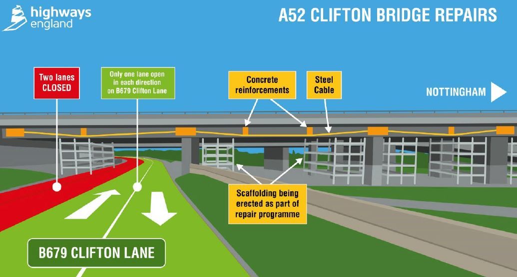 Clifton lane closure